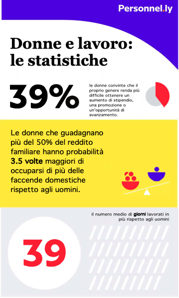 infografica-dati-occupazione-femminile