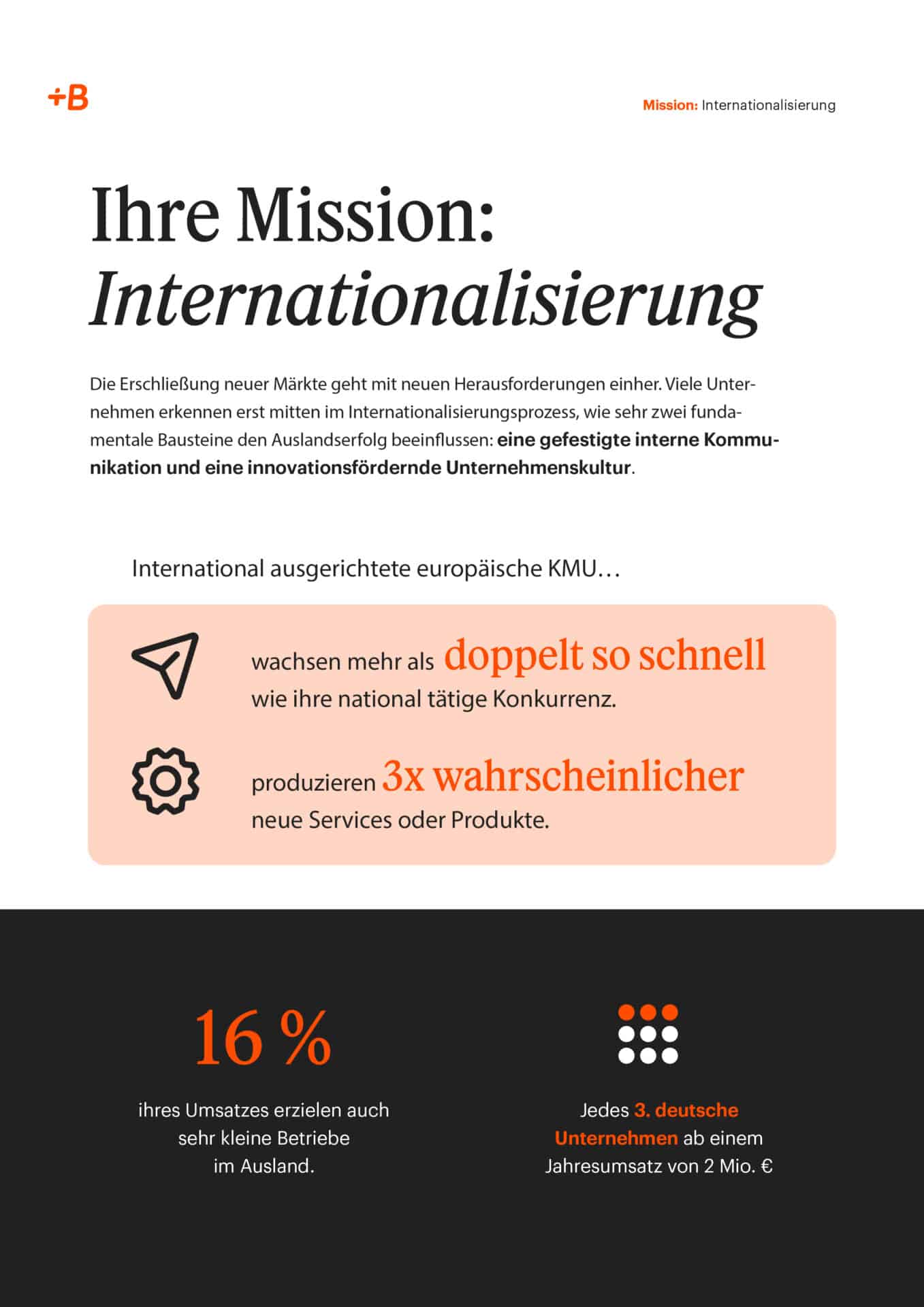 E-Book | Erfolgreiche Internationalisierung | Babbel for Business