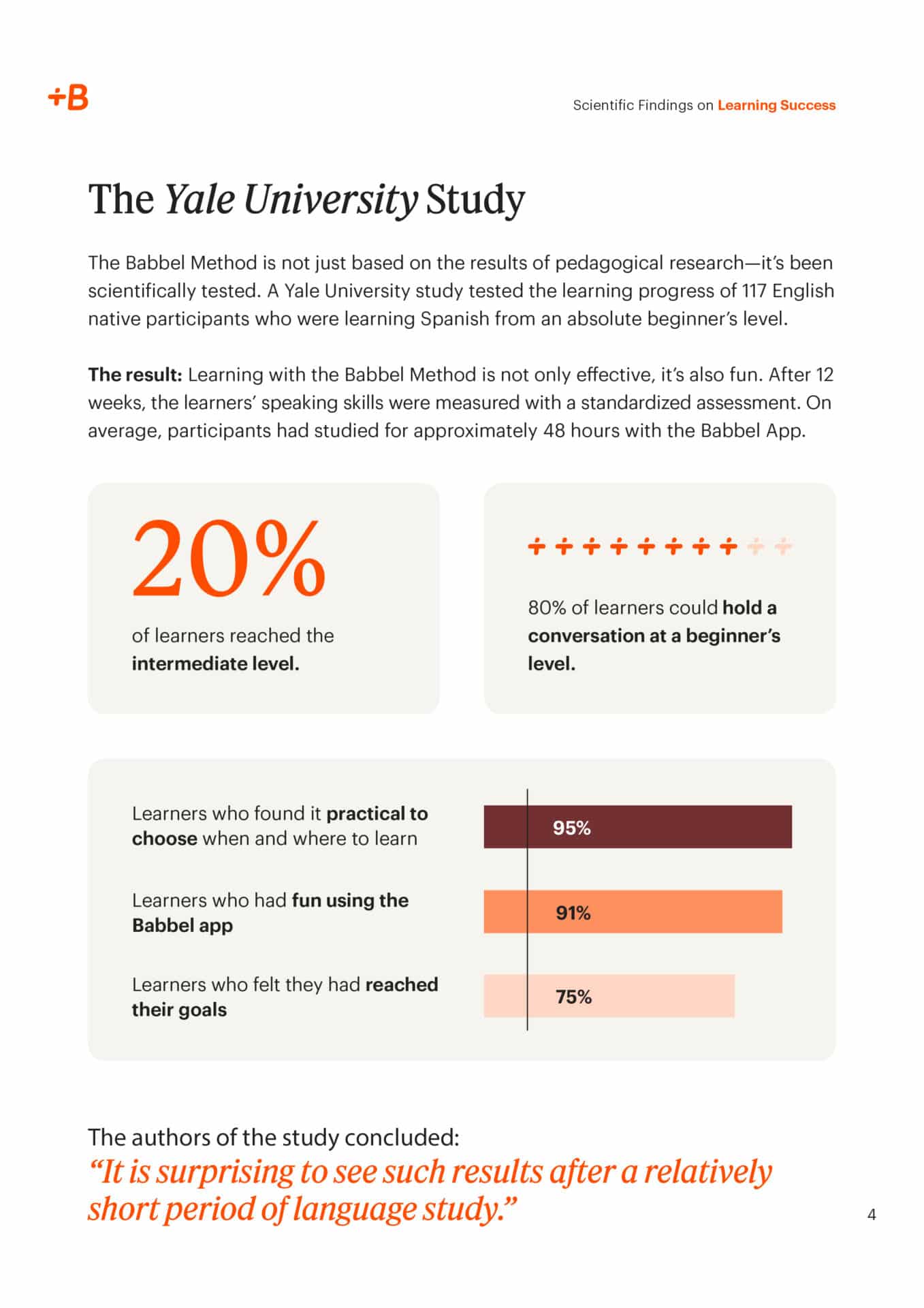 Scientific Findings on Learning Success | Babbel for Business US