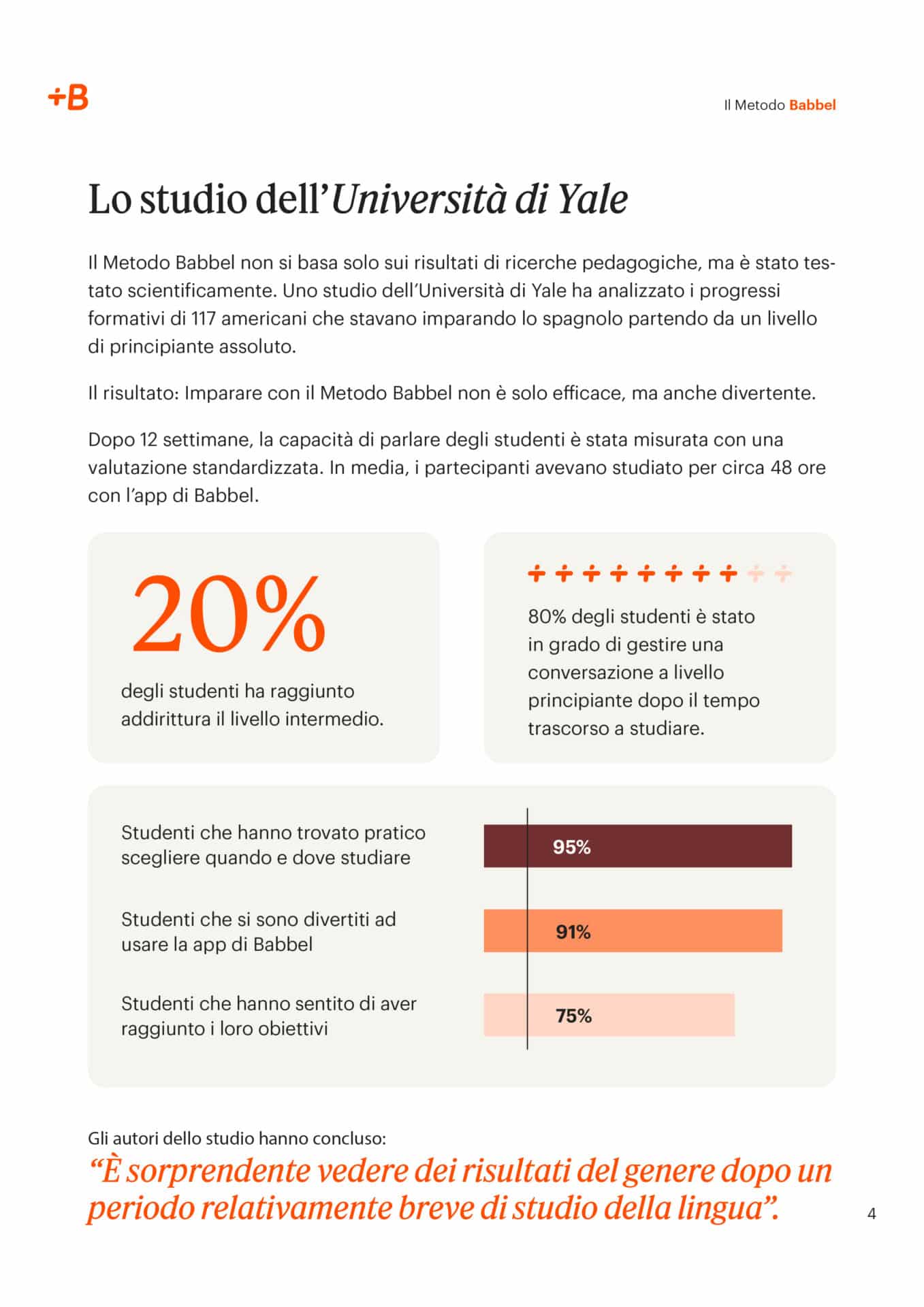 Formazione linguistica efficace: Metodo Babbel | Report Yale