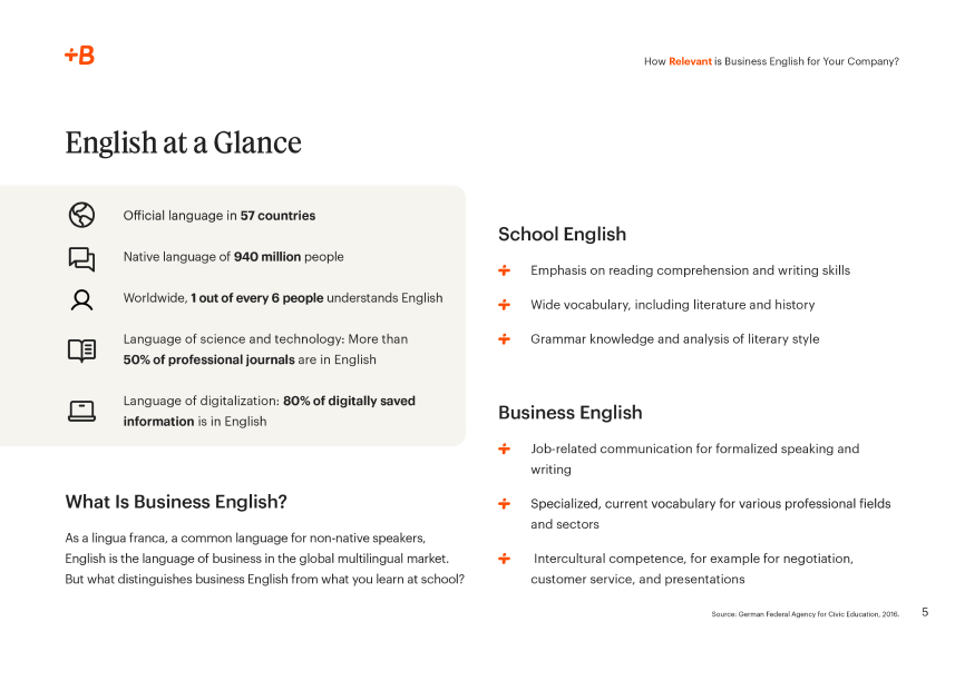 Is Business English Relevant for Your Company? | Babbel for Business US